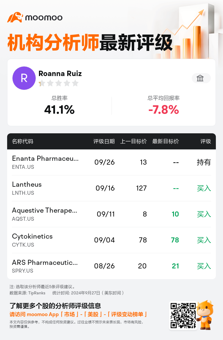 AnalystRecentRatingAutoNews_207366_20240926_25ac0f6b63ee55b4c2ea0fa40fc98c75b38318cd_1727458235373999_mm_sc