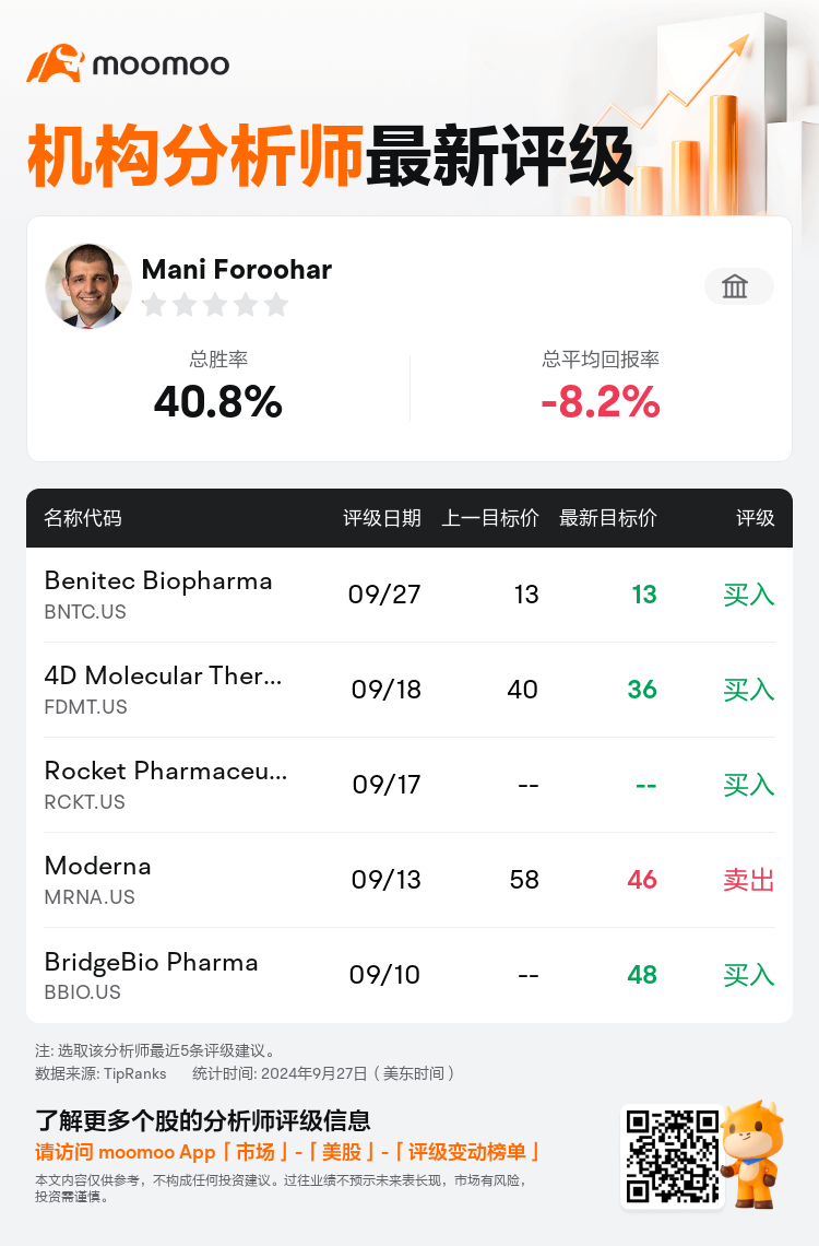 AnalystRecentRatingAutoNews_71515500656950_20240926_81bf4f5b530215d39322630c959304e6334fb3e9_1727458259086035_mm_sc