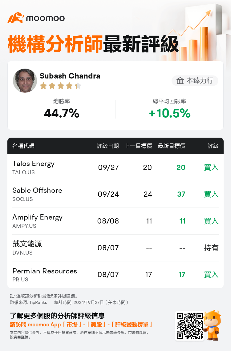 AnalystRecentRatingAutoNews_75849122662716_20240927_cb97b6093f151f20aadc7e69f00d2138e6fd6018_1727523085972637_mm_tc