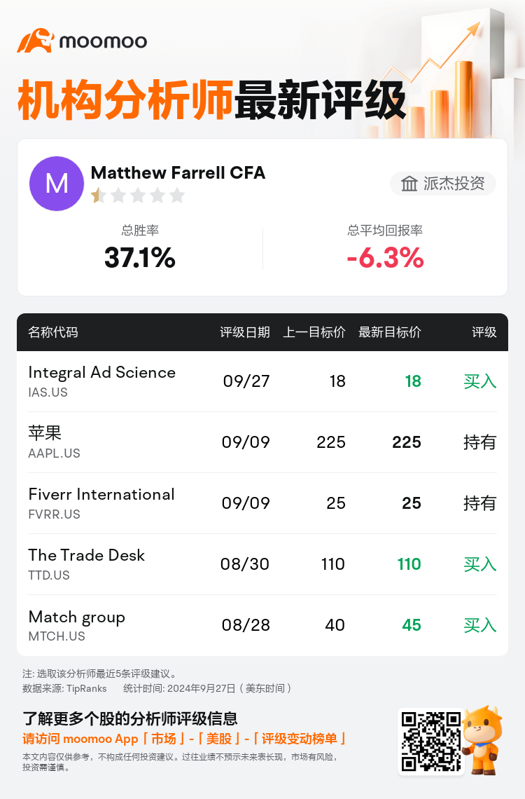 AnalystRecentRatingAutoNews_80753975323207_20240927_693c846c03da82fba2ca0ee84f65afdd0912dd8b_1727519527342304_mm_sc