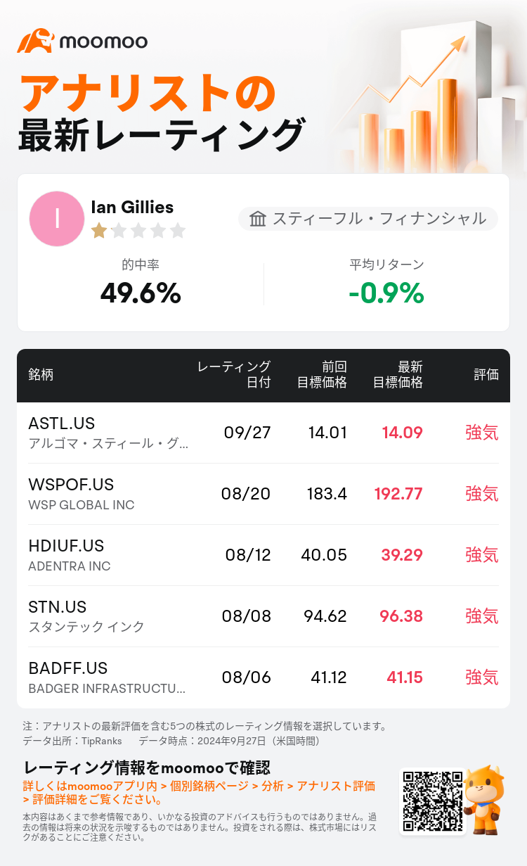 AnalystRecentRatingAutoNews_81256486498249_20240927_1562fbbaf3a1c9a0e4887b147e683a58a247006e_1727461811858564_mm_ja