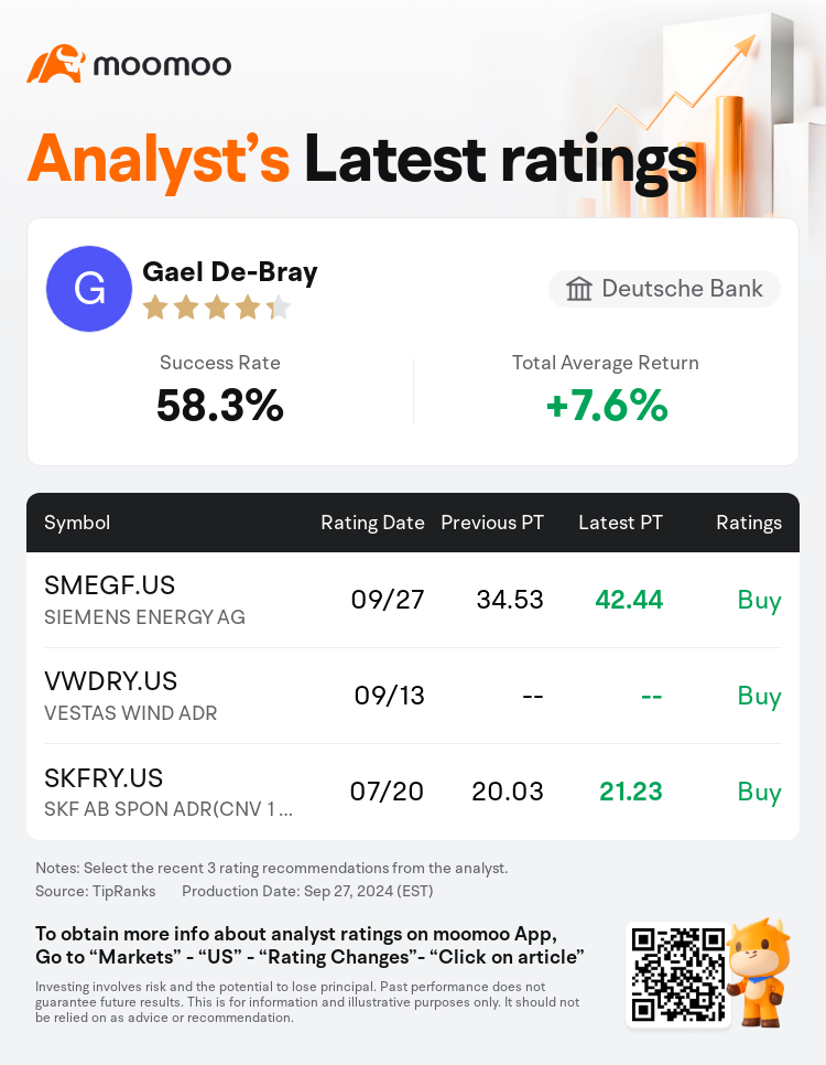 AnalystRecentRatingAutoNews_85096187273089_20240927_f01dc1468dacee994bf82b5c8bca1972fb51623f_1727526701654157_mm_en