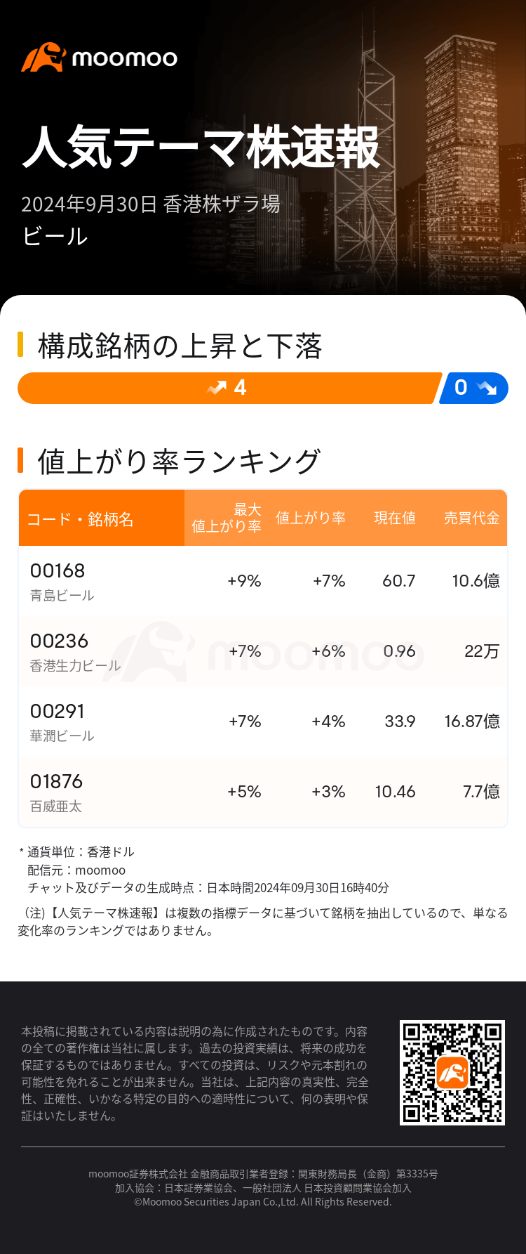 HKTodayHotPlateAutoNews_mm_20240930_10001181_1727682000_ja.png