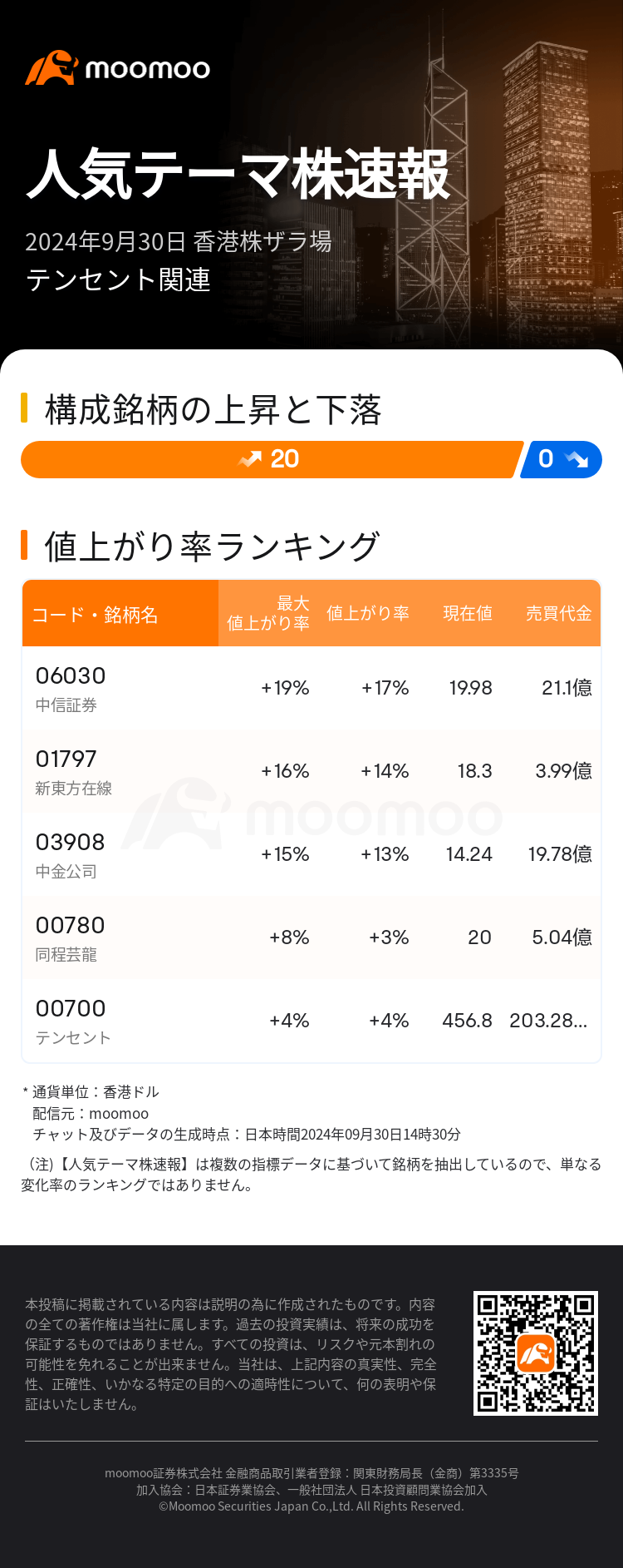 HKTodayHotPlateAutoNews_mm_20240930_10001190_1727674200_ja.png