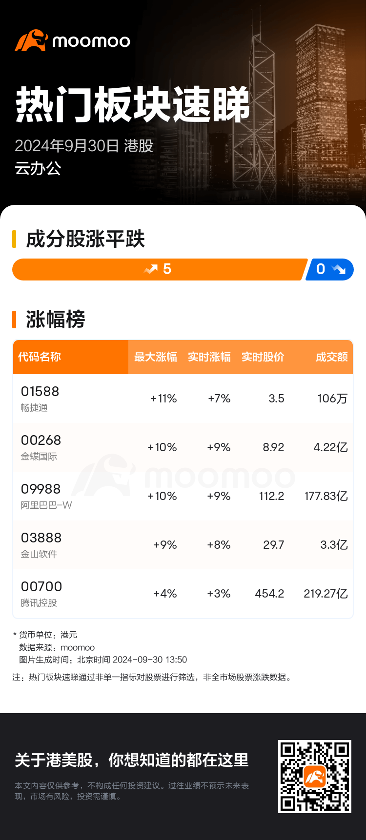 HKTodayHotPlateAutoNews_mm_20240930_10001191_1727675400_sc.png