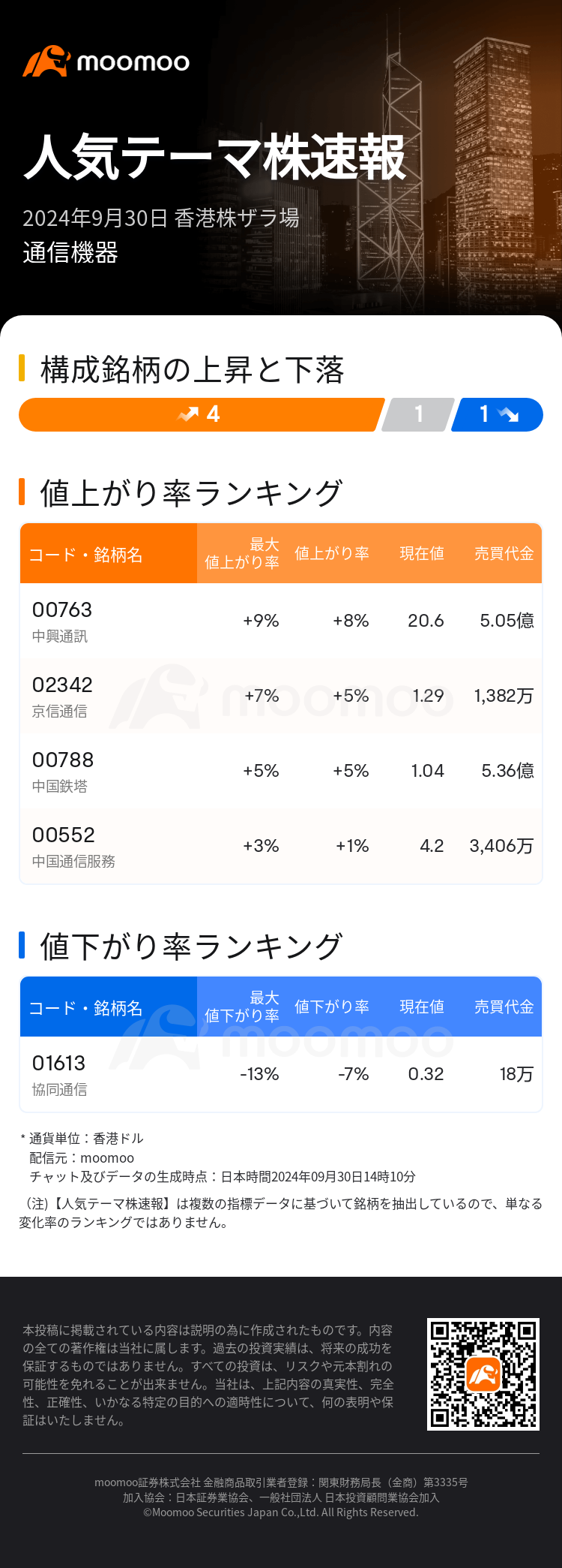 HKTodayHotPlateAutoNews_mm_20240930_10001206_1727673000_ja.png