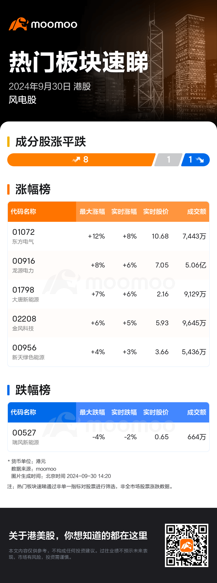 HKTodayHotPlateAutoNews_mm_20240930_10001237_1727677200_sc.png