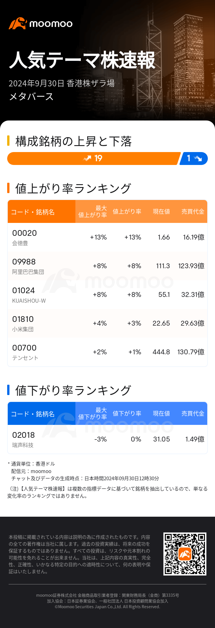 HKTodayHotPlateAutoNews_mm_20240930_10001328_1727667000_ja.png