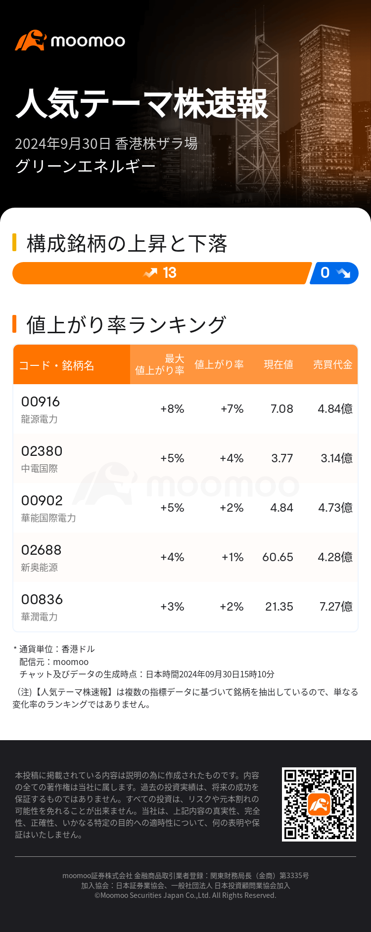 HKTodayHotPlateAutoNews_mm_20240930_10001329_1727676600_ja.png