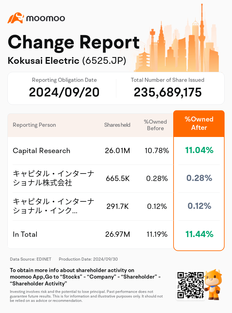 JPStockInsiderTradingAutoNewsSpider_mm_S100UEY4_1727659320_en-us