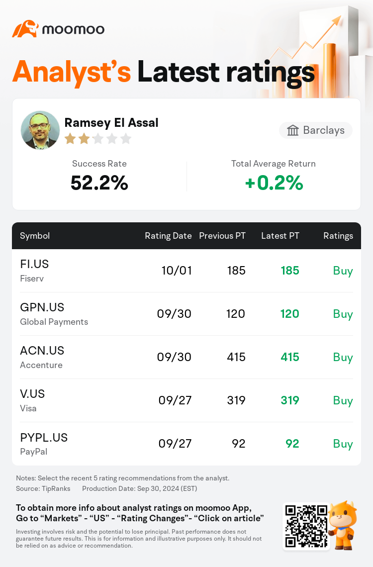 AnalystRecentRatingAutoNews_202363_20240930_2f605e0f867eebf5d3e3ea826bbf1a643218eb8f_1727782285977007_mm_en