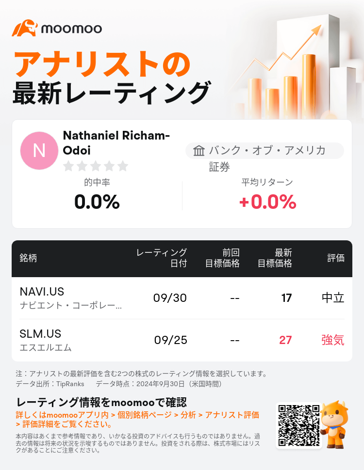 AnalystRecentRatingAutoNews_204247_20240930_d05df520ffafb4b8993e0c00f6fa432fb0f5b975_1727782227386925_mm_ja