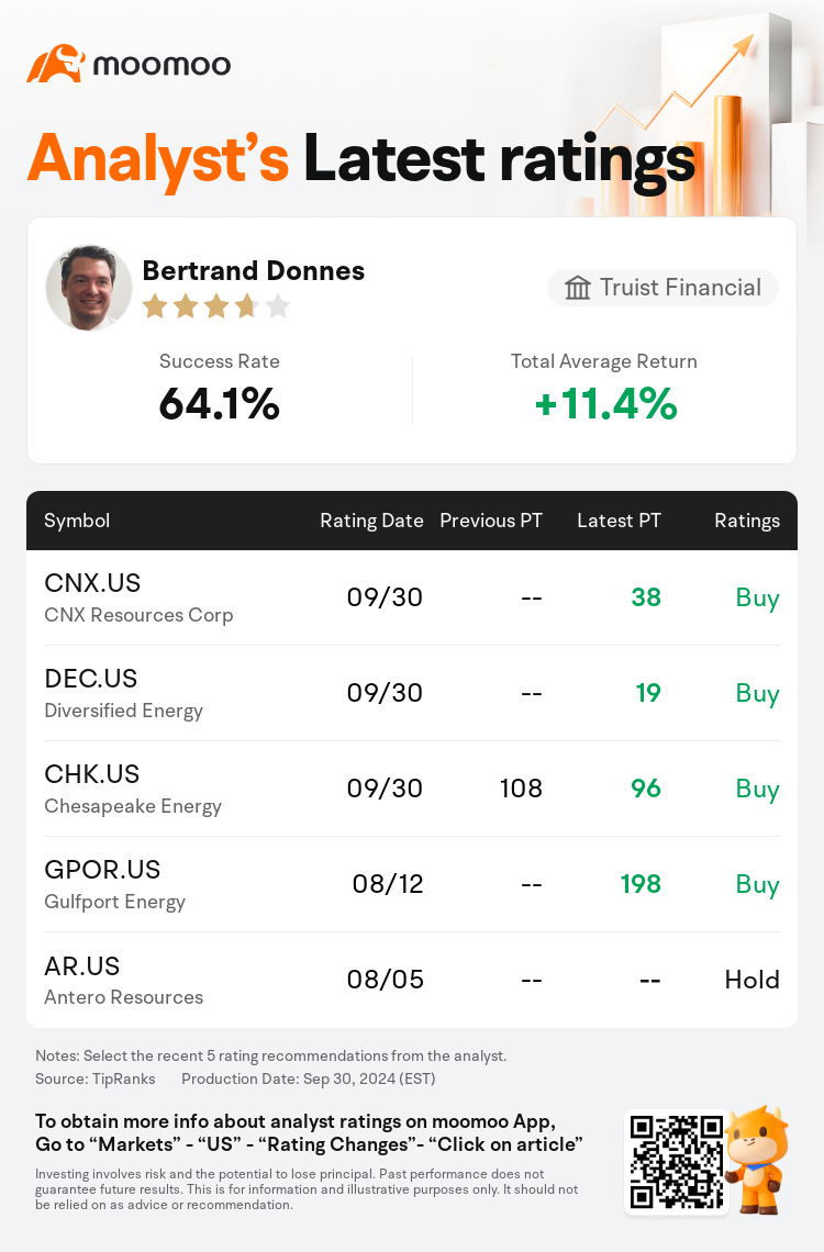 AnalystRecentRatingAutoNews_206452_20240930_cbfb09fb196628b7b679827fafce7717e2b9b5cf_1727778605842623_mm_en