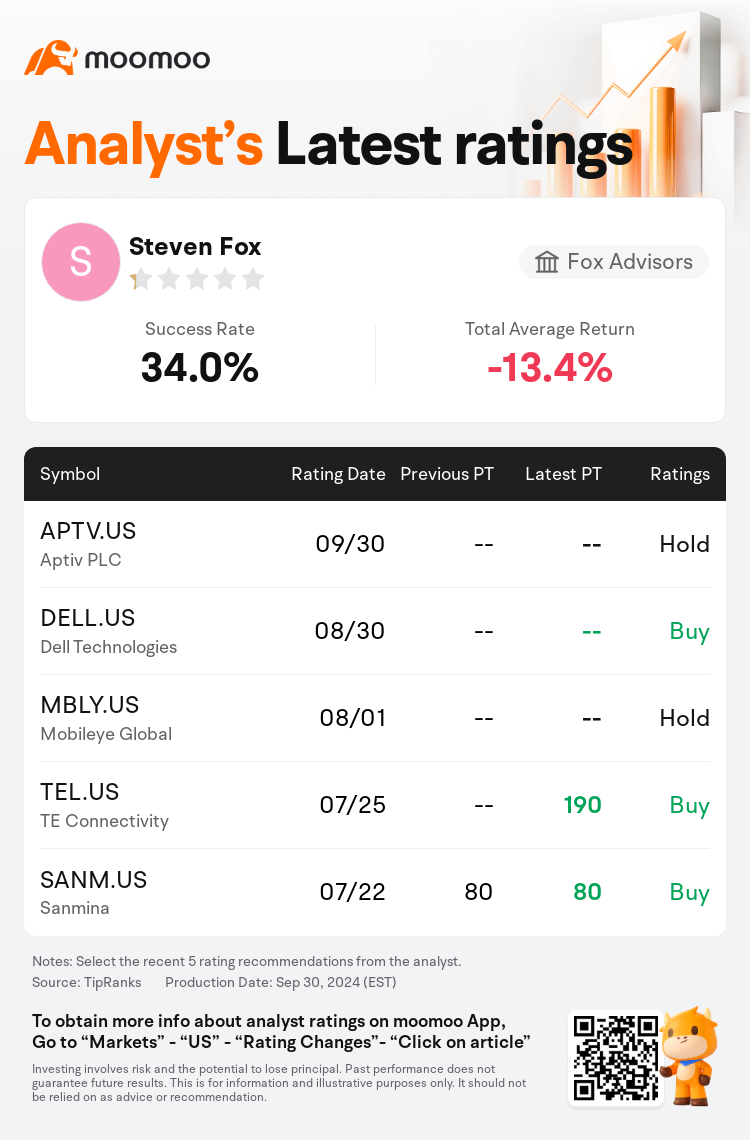 AnalystRecentRatingAutoNews_75179107763934_20240930_5e4317ceb9040e39f3e54addf5c880fb9649b92a_1727785886219596_mm_en