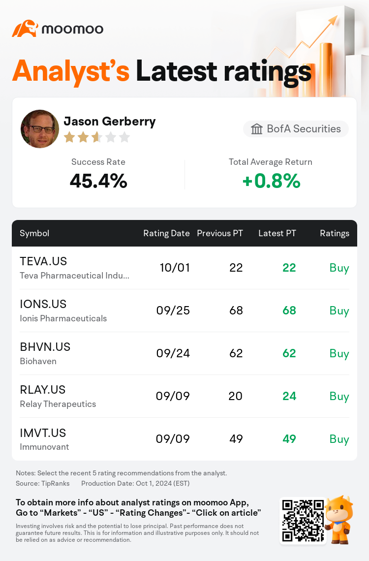 AnalystRecentRatingAutoNews_202586_20241001_45fe271fd2a69fd8e33f201915d829f4403110ab_1727829075495228_mm_en