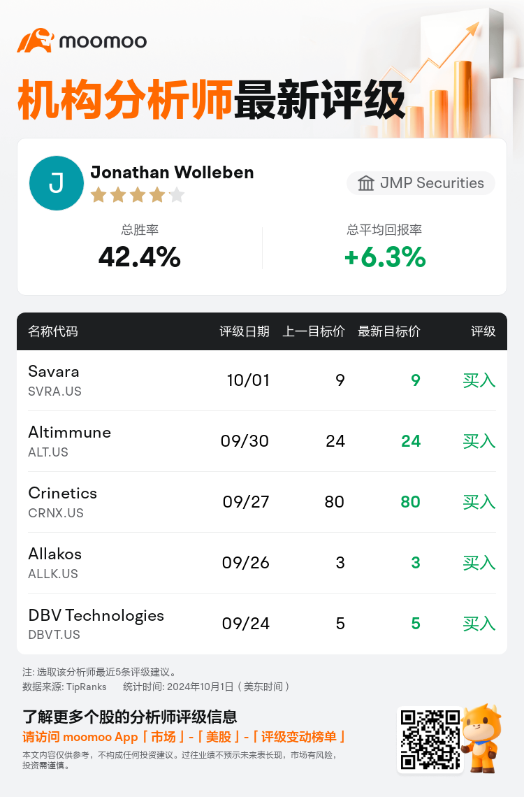 AnalystRecentRatingAutoNews_74229919989950_20241001_4c53ef87a99239b5bf0908d801f1a6e53d5762cd_1727865053776960_mm_sc