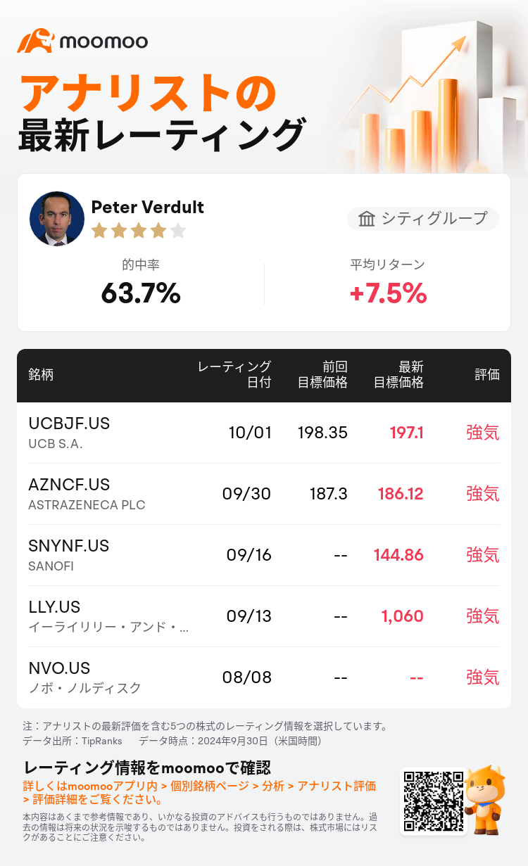 AnalystRecentRatingAutoNews_80466212512123_20240930_a4ced1351a7fdcc0c8cf3452d73831af7f2d6239_1727839879898482_mm_ja