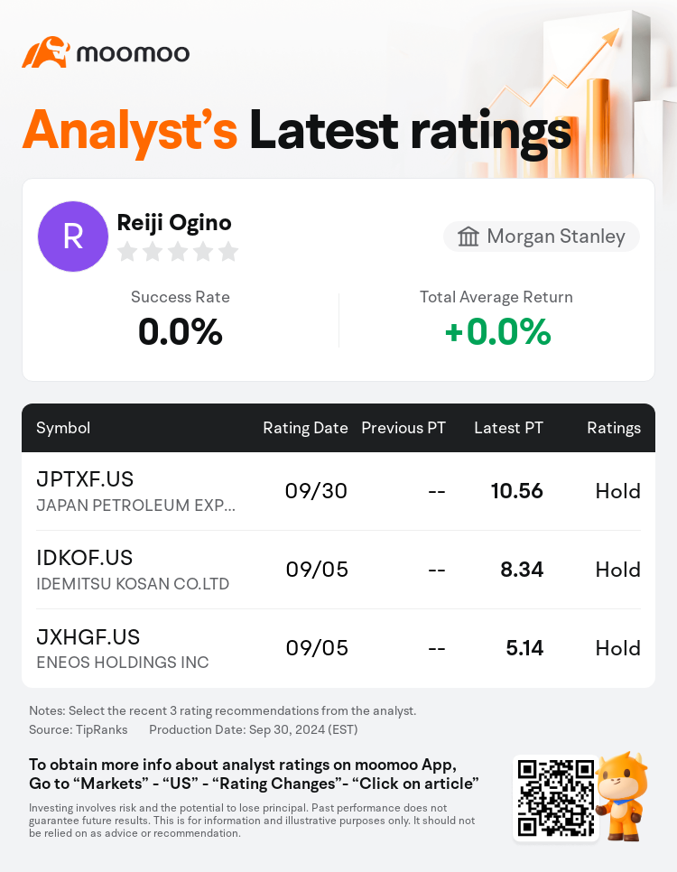 AnalystRecentRatingAutoNews_83945136030840_20240930_16fdee6ace602e640f018b76ec49fc6c8846bf75_1727836211784429_mm_en