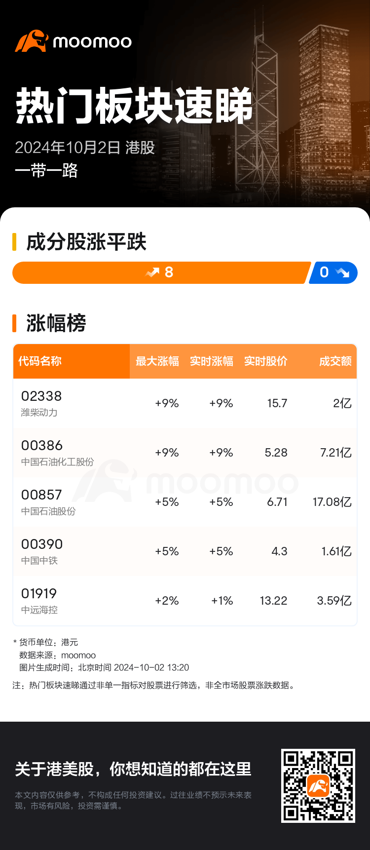 HKTodayHotPlateAutoNews_mm_20241002_10001175_1727846400_sc.png