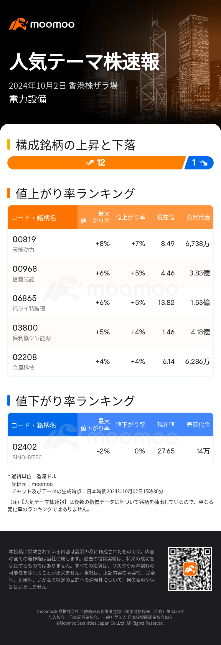 HKTodayHotPlateAutoNews_mm_20241002_10001224_1727850600_ja.png