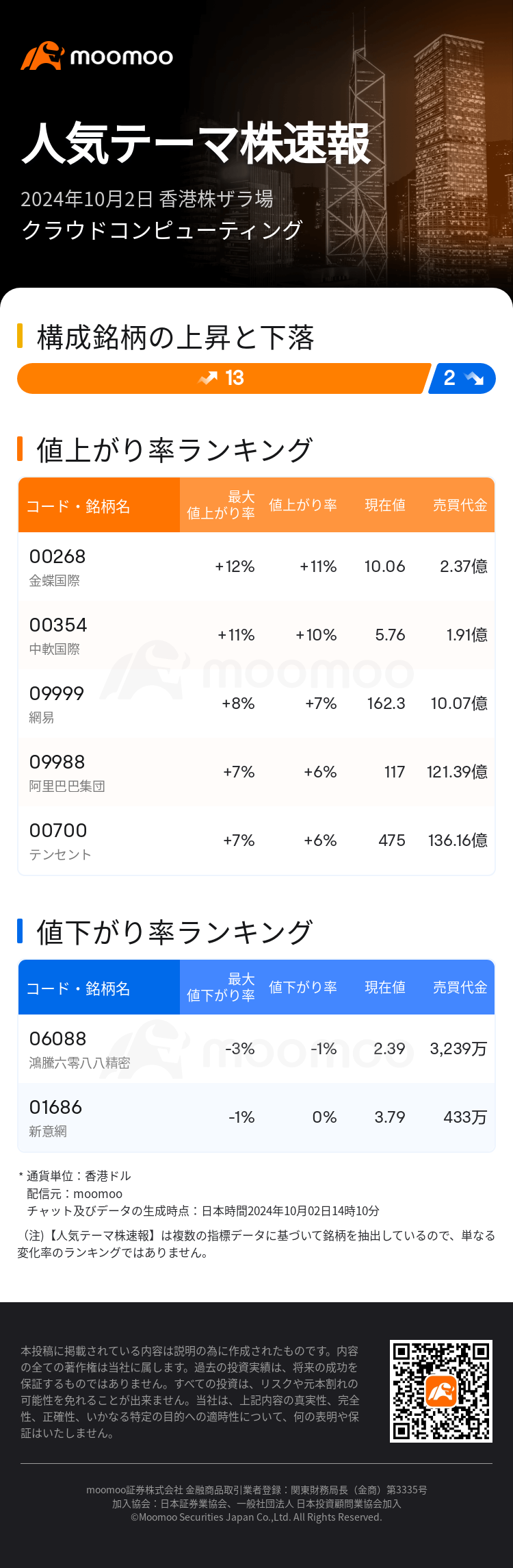 HKTodayHotPlateAutoNews_mm_20241002_10001289_1727845800_ja.png