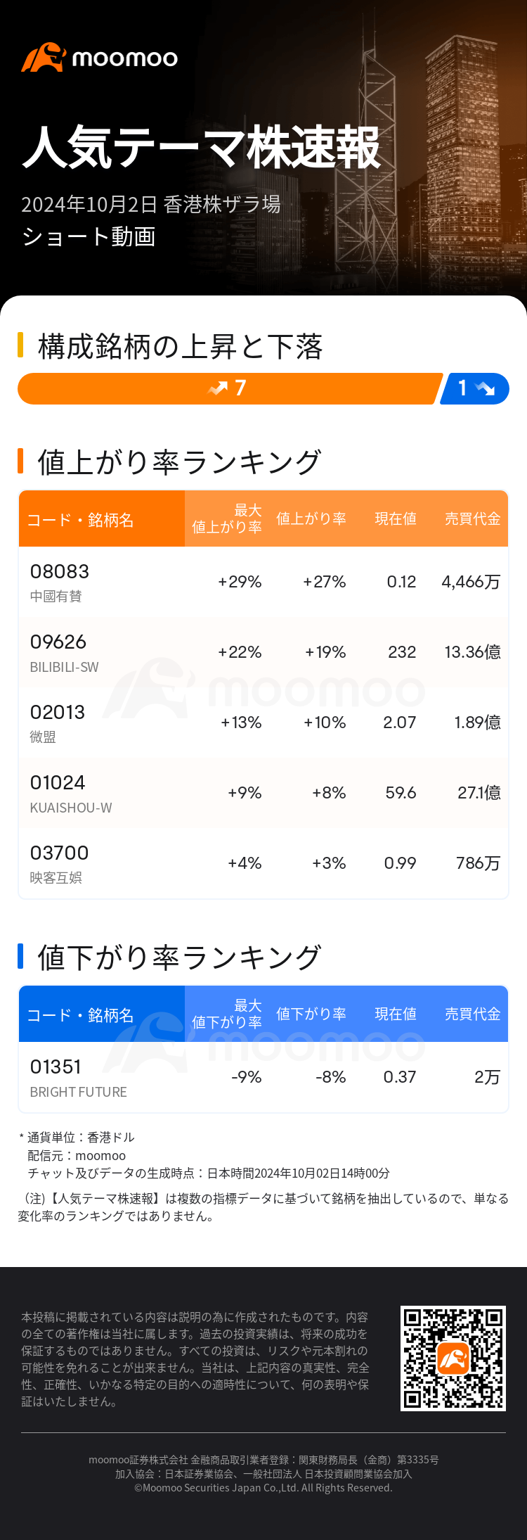 HKTodayHotPlateAutoNews_mm_20241002_10001306_1727845200_ja.png