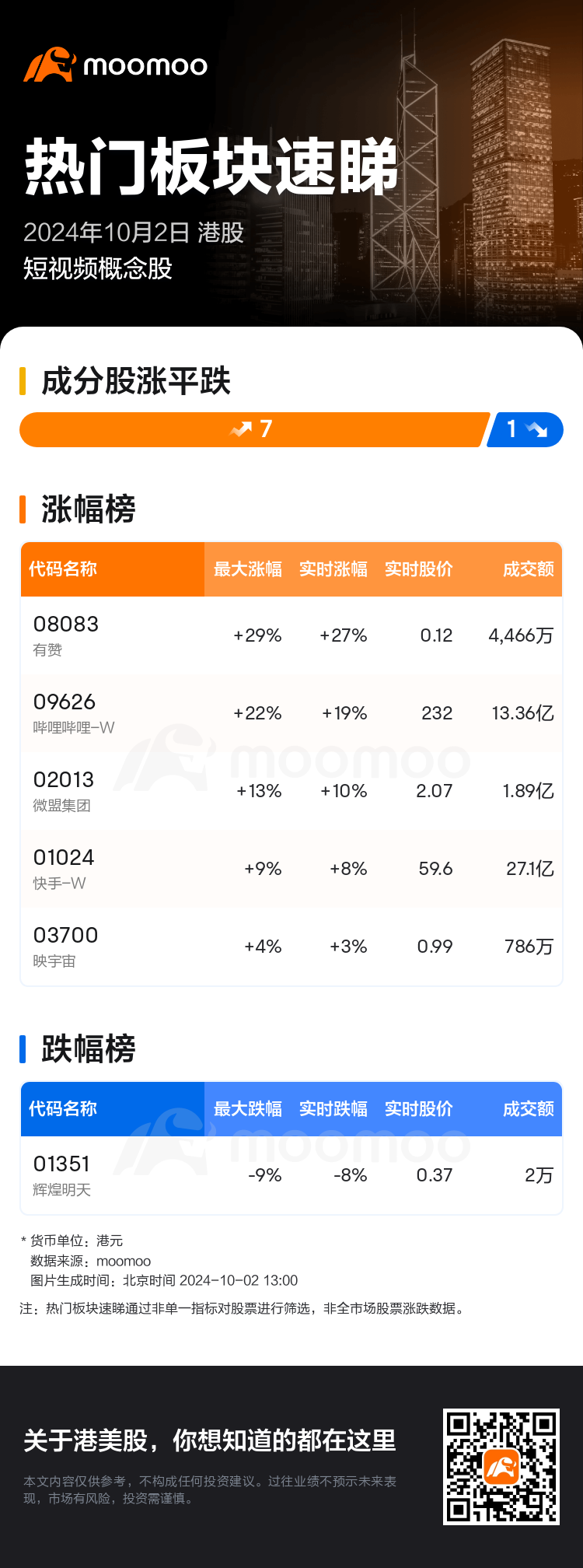 HKTodayHotPlateAutoNews_mm_20241002_10001306_1727845200_sc.png