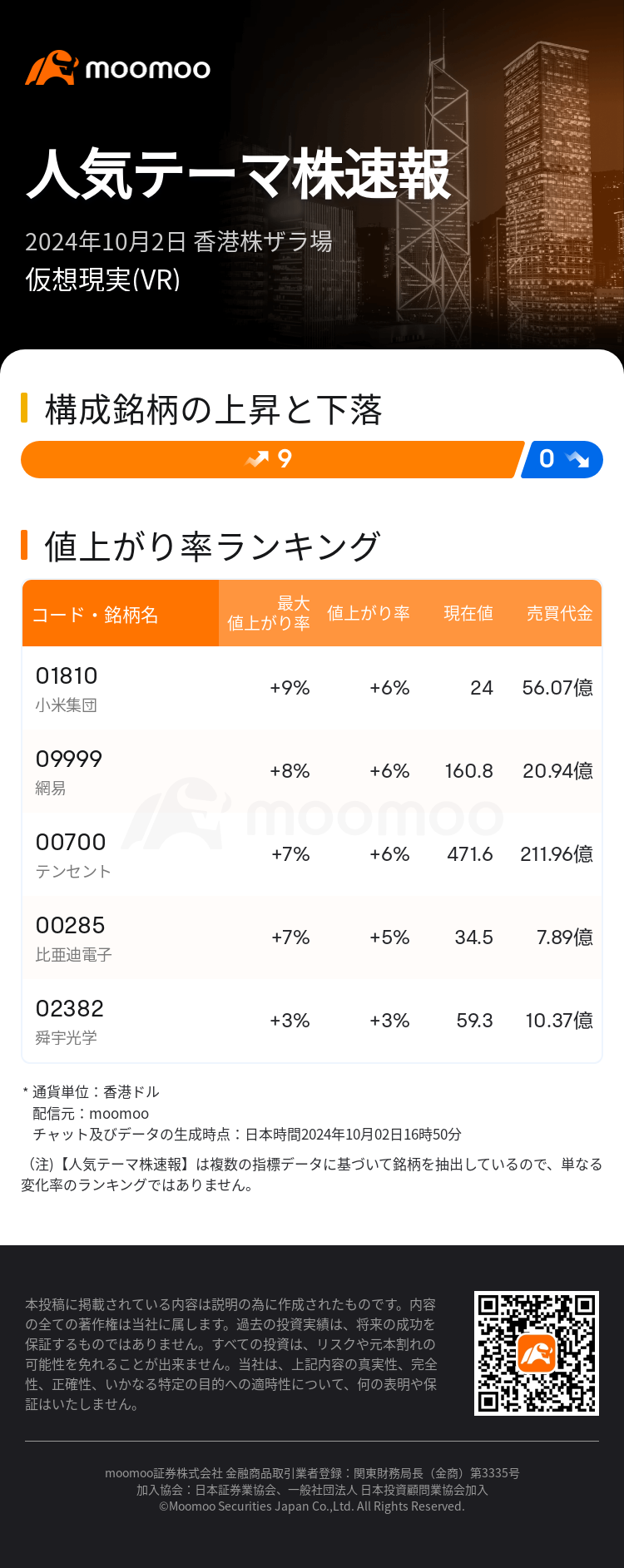 HKTodayHotPlateAutoNews_mm_20241002_10001351_1727855400_ja.png