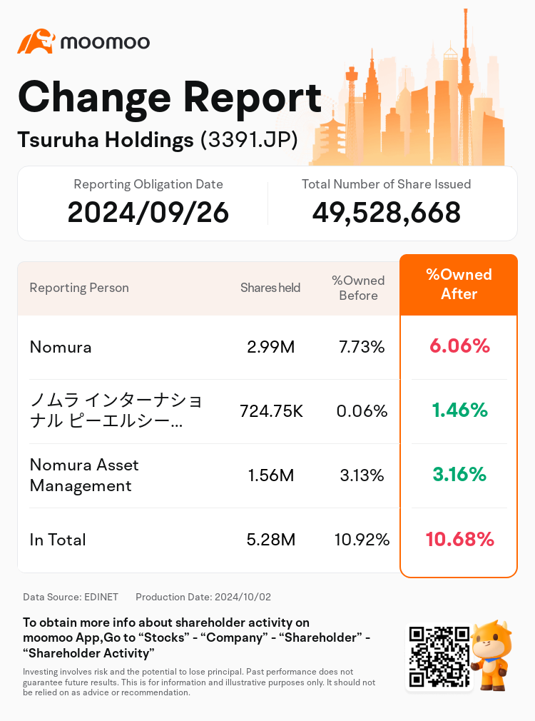 JPStockInsiderTradingAutoNewsSpider_mm_S100UH4W_1727853000_en-us