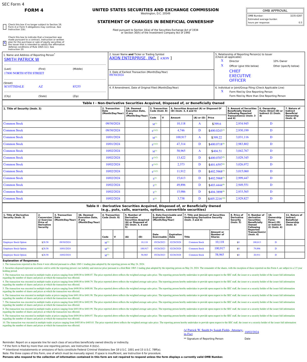Axon Enterprise(AXON.US) Officer Sells US$66.34 Million in Common Stock