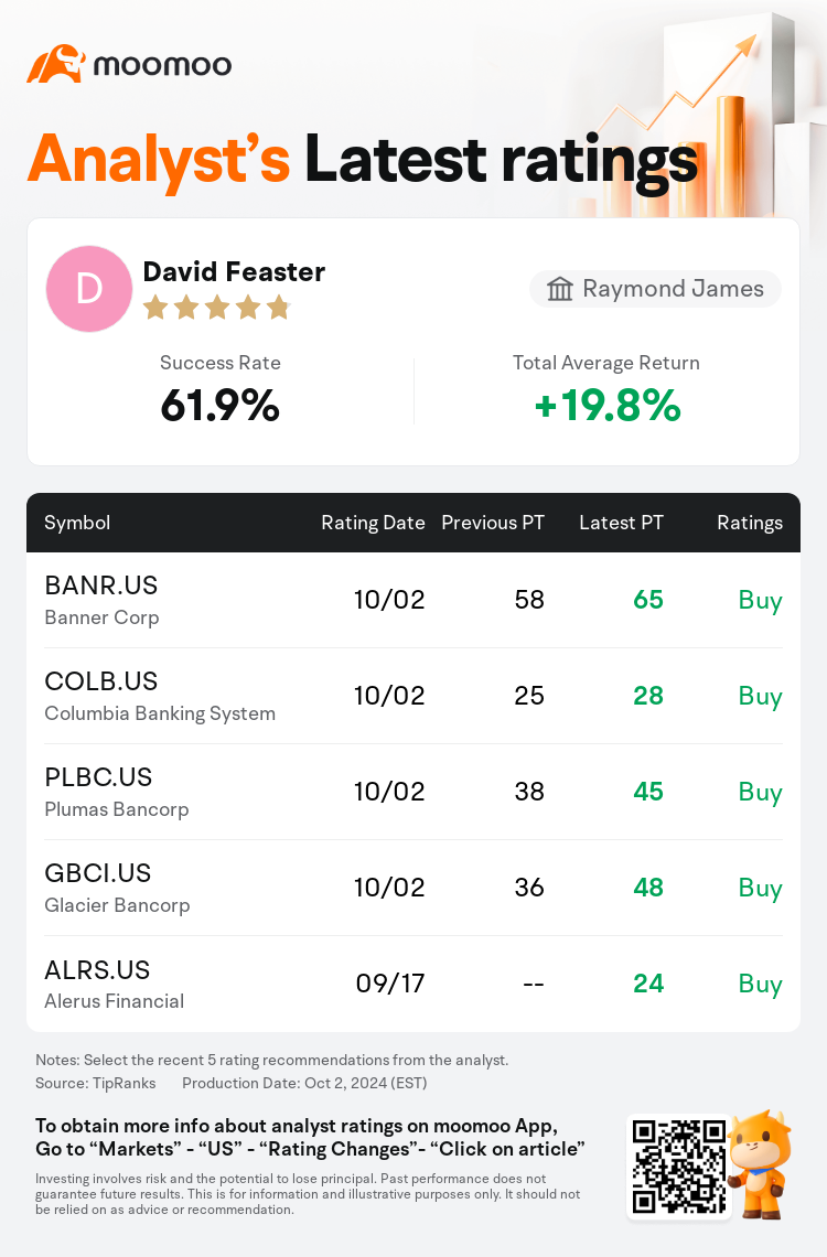 AnalystRecentRatingAutoNews_205027_20241002_00df88fd857db21446b742ee73ba13f56fdb6f1b_1727947823660203_mm_en