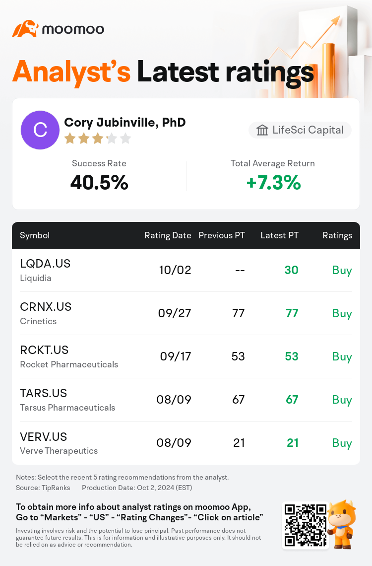 AnalystRecentRatingAutoNews_76128295537165_20241002_da52c2e6c5407537cdd7bde80986c90e58572af6_1727947960102314_mm_en