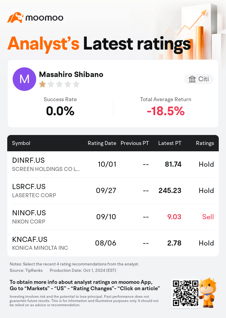 AnalystRecentRatingAutoNews_83945136030450_20241001_af5e7c677eb2e706e4796ce6209d2f8fd8e412f4_1727922640740804_mm_en