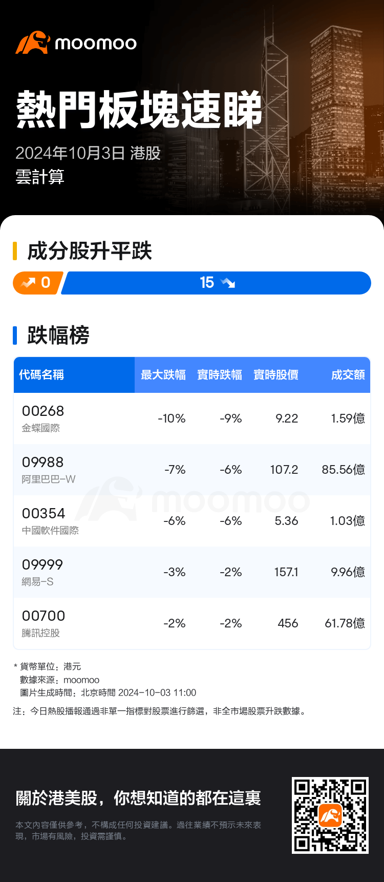 HKTodayHotPlateAutoNews_mm_20241003_10001289_1727924400_tc.png