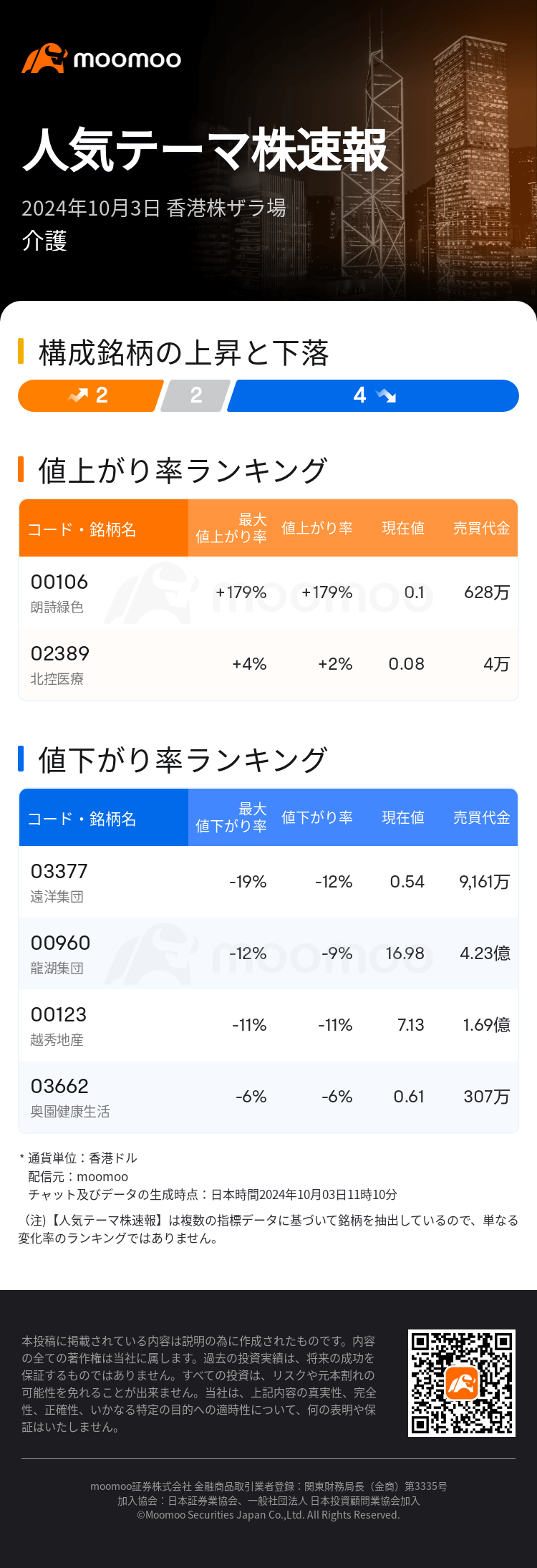 HKTodayHotPlateAutoNews_mm_20241003_10001335_1727921400_ja.png