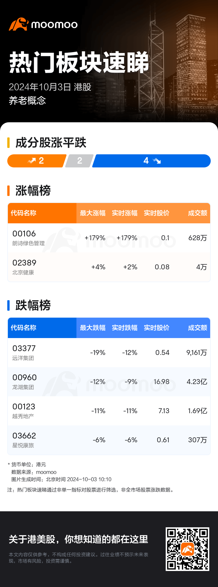 HKTodayHotPlateAutoNews_mm_20241003_10001335_1727921400_sc.png