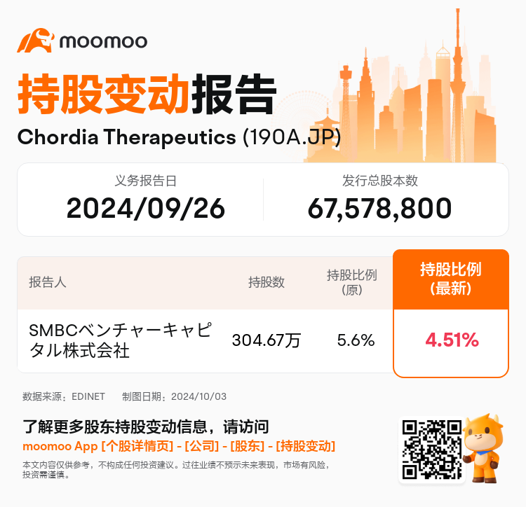 JPStockInsiderTradingAutoNewsSpider_mm_S100UGY2_1727937720_zh-cn