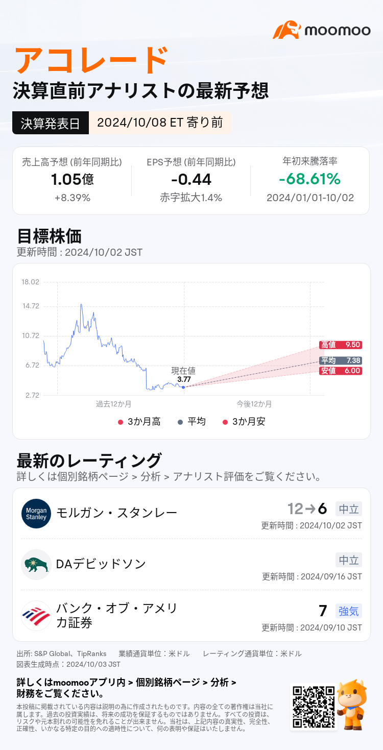 mm_stock_outlook_79182017287377_2025Q2_1728394200_1_1727917201319_ja