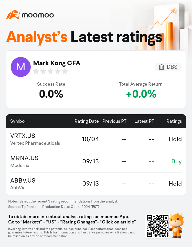 AnalystRecentRatingAutoNews_206501_20241004_77734995b7571190ee733844fe74ac8886c0cea2_1728037830935150_mm_en