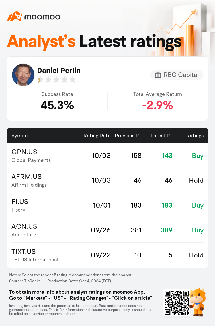 AnalystRecentRatingAutoNews_79894981859506_20241003_b09b828fcc6f1f31cc6f403237a4777864f9b8ac_1728055810980299_mm_en