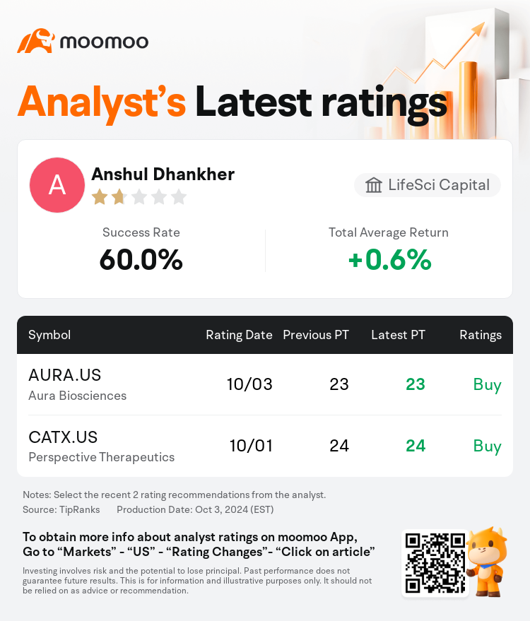 AnalystRecentRatingAutoNews_81282256302073_20241003_ddc95b168346b9bd55afddf17c00f41cc74529dc_1728041471349430_mm_en