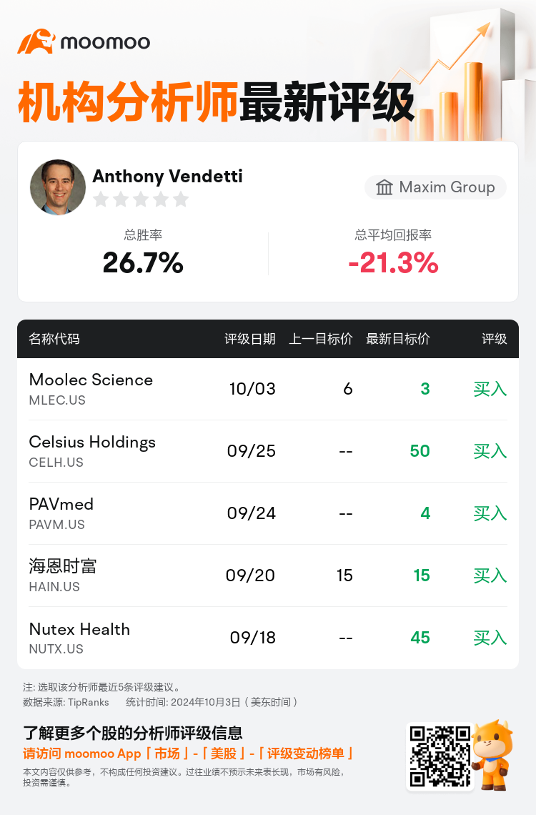 AnalystRecentRatingAutoNews_83146272111699_20241003_da703a8380e5d83fdd3e55bf562811c9a9d2385c_1728034226812015_mm_sc