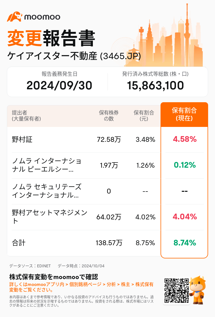 JPStockInsiderTradingAutoNewsSpider_mm_S100UH9X_1728015060_ja