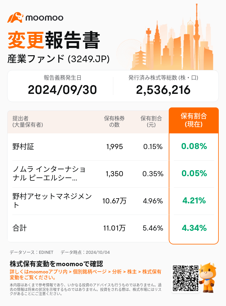 JPStockInsiderTradingAutoNewsSpider_mm_S100UHF5_1728015600_ja