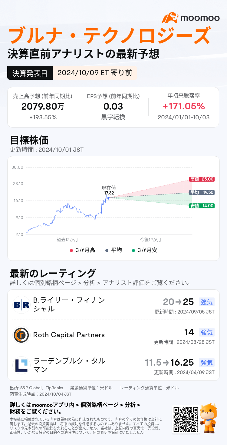 mm_stock_outlook_80466212511296_2024Q3_1728480600_1_1728003601444_ja