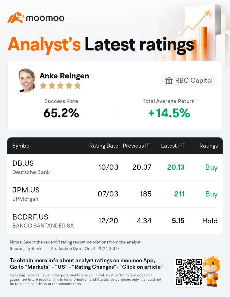 AnalystRecentRatingAutoNews_202087_20241003_db8c432f4e19c46c6d169f562dabafd13cd9d69c_1728095442613307_mm_en