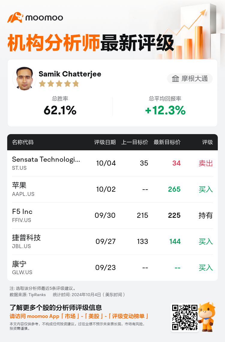 AnalystRecentRatingAutoNews_202408_20241004_37727e14b2f740d81740d32169c2fae37838ba2e_1728127834385621_mm_sc