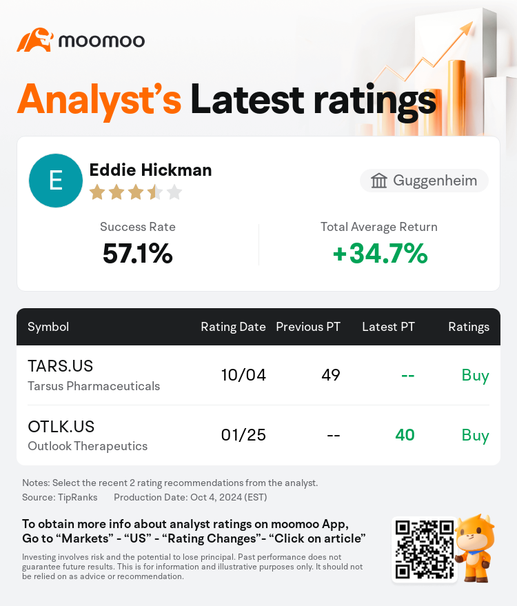 AnalystRecentRatingAutoNews_79658758657835_20241004_f10fe811b4f871e0f772e07e75090c5172b32c80_1728120652264476_mm_en