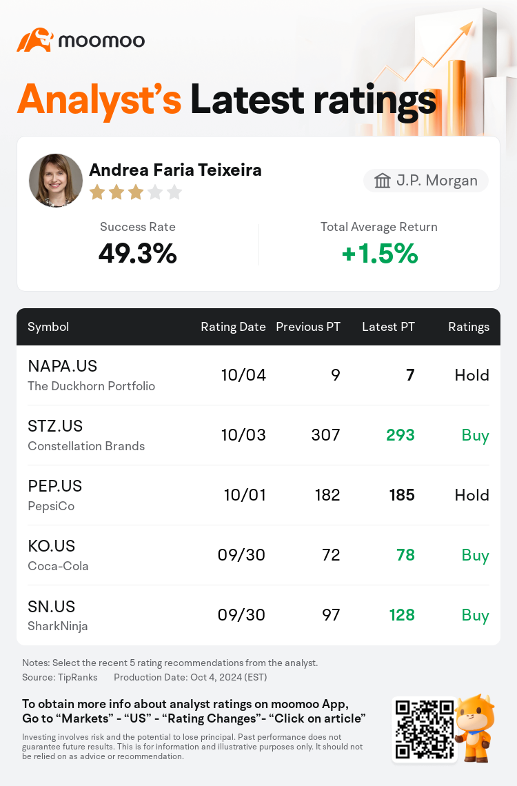 AnalystRecentRatingAutoNews_80303003753558_20241004_3841556abb4a243437126671f64e53ad06fac9e3_1728127901387510_mm_en