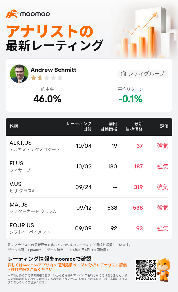 AnalystRecentRatingAutoNews_80410377936277_20241004_acb1351b4d1bc832d2c42473cd64ace6cfff451e_1728127877792823_mm_ja